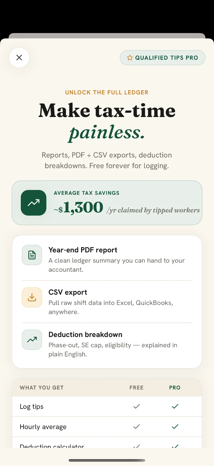 Qualified Tips app — Free to log, always