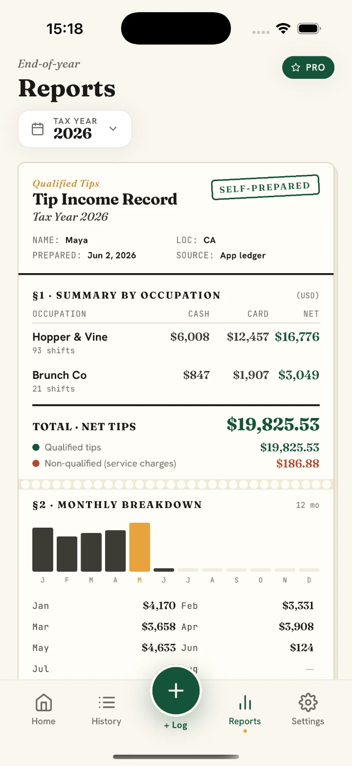 Qualified Tips — Ready for tax time